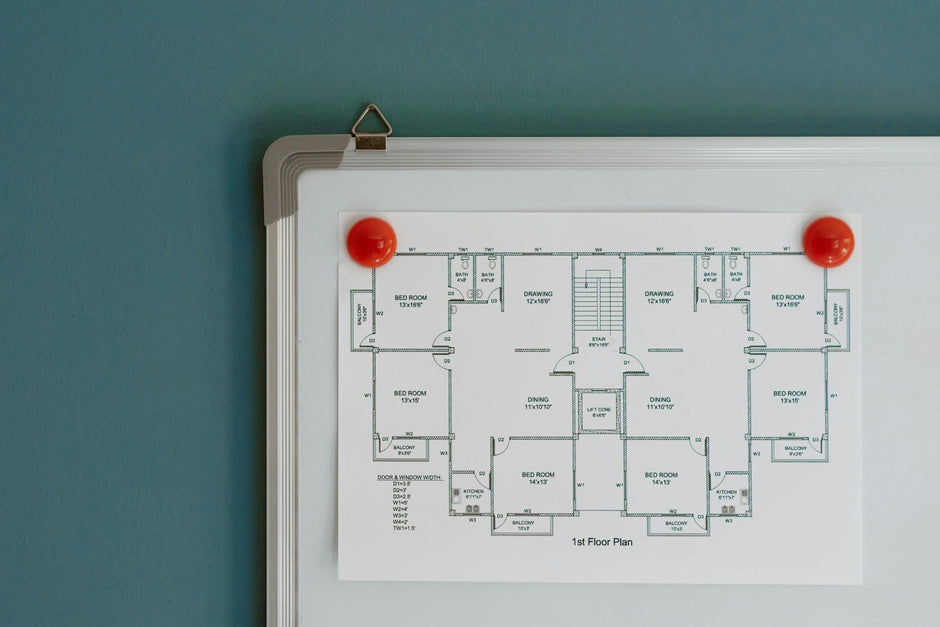 Magnetic vs. Non-Magnetic Easel Boards