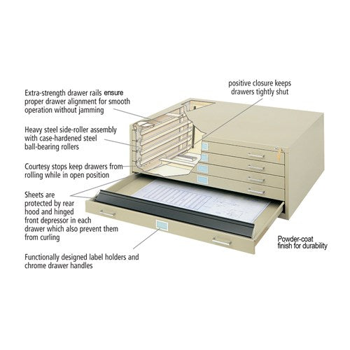 4994 - 5-Drawer Steel Flat File for 36" x 24" Documents by Safco