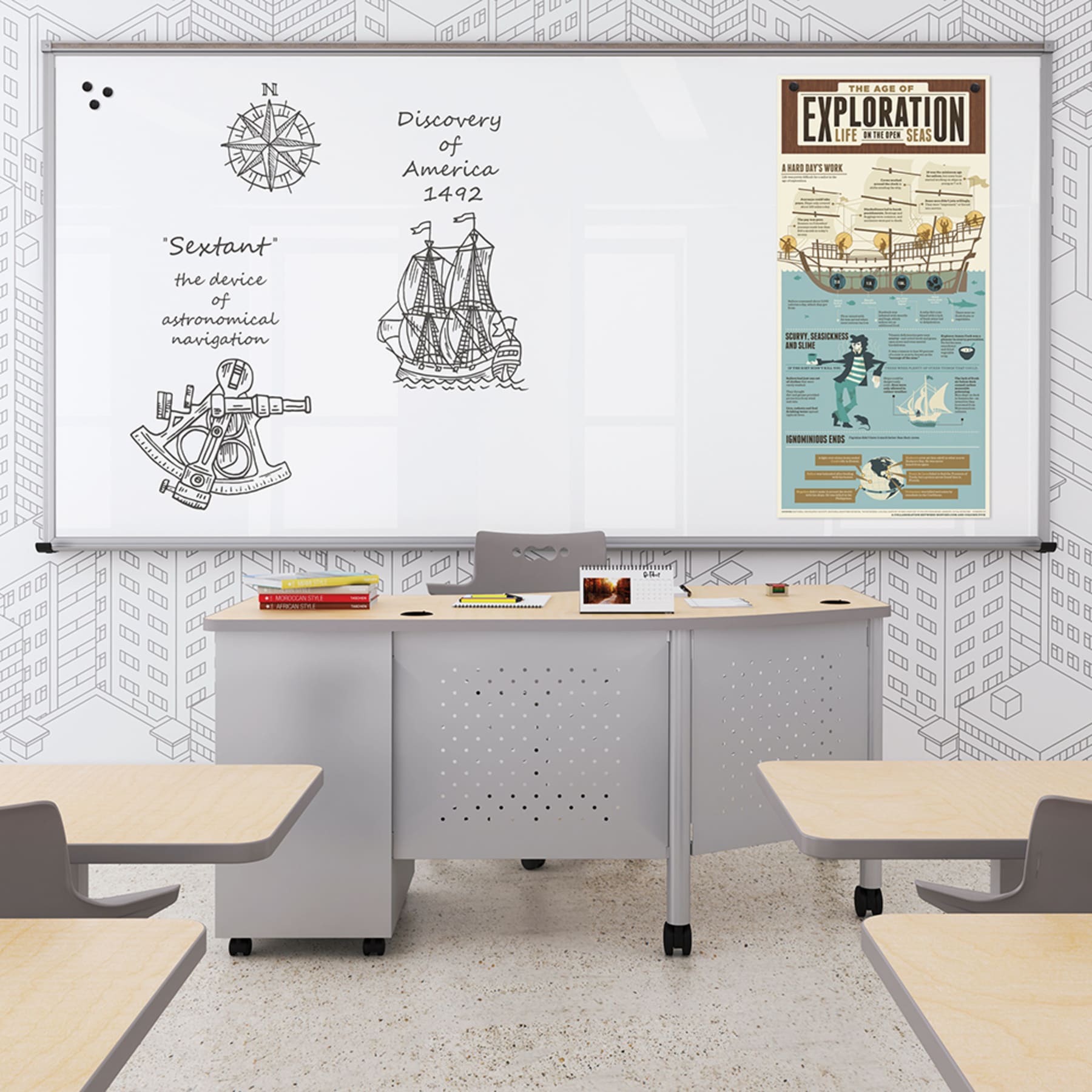 Best-Rite Sharewall Full Wall Magnetic Whiteboard