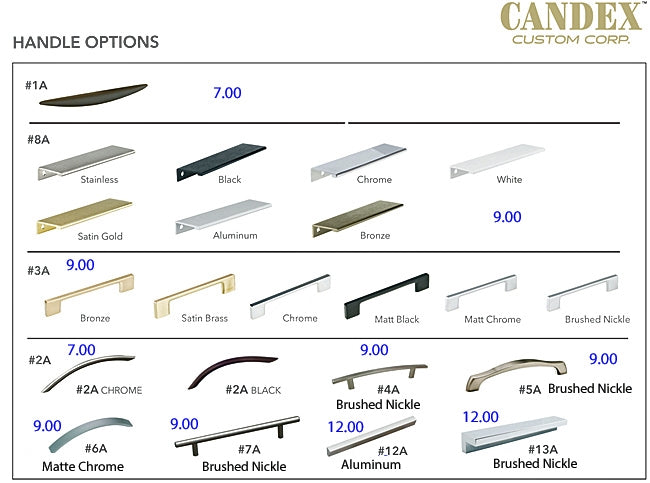Optional Handles by Candex