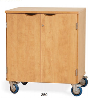 CA350 Deluxe Wood Heavy-Duty Mobile Storage Cabinet, Counter Height