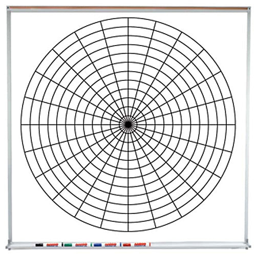PC120 Specialty Series Polar Coordinates Porcelain Markerboard