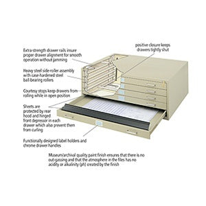 4994  5-Drawer Steel Flat File for 24" x 36" Documents