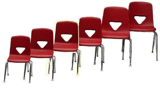 SC120 - 120 Series Polyethylene Shell Stack Chair 9.5